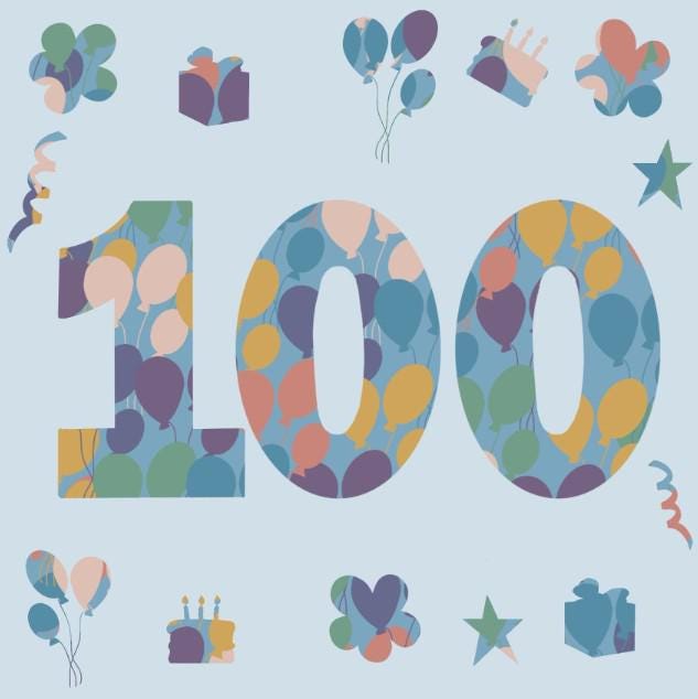 100th Birthday Card: Classic Design, UK Printed