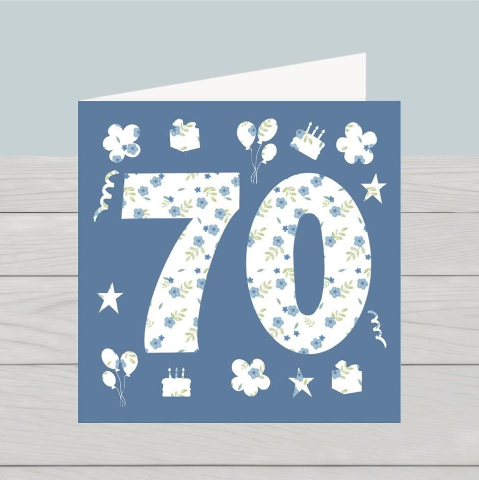 Birthday - milestone ages